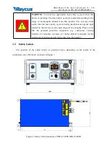 Preview for 5 page of Raycus RFL-C1500X User Manual