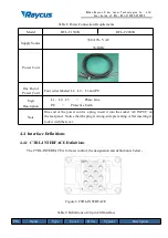 Preview for 23 page of Raycus RFL-C1500X User Manual