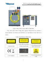 Preview for 7 page of Raycus RFL-C2000 User Manual