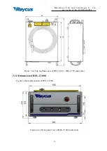 Preview for 18 page of Raycus RFL-C2000 User Manual