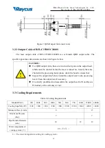 Preview for 22 page of Raycus RFL-C2000 User Manual