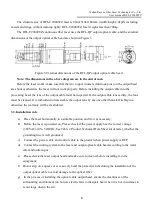 Preview for 12 page of Raycus RFL-C20000TZ User Manual