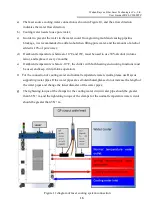 Preview for 20 page of Raycus RFL-C20000TZ User Manual