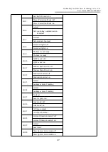 Preview for 51 page of Raycus RFL-C20000TZ User Manual