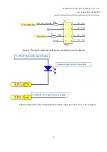 Preview for 36 page of Raycus RFL-C20000XZ User Manual