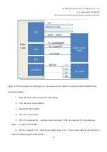 Preview for 57 page of Raycus RFL-C20000XZ User Manual