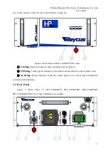 Предварительный просмотр 17 страницы Raycus RFL-C2000S-HP User Manual