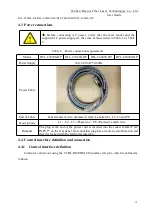 Предварительный просмотр 19 страницы Raycus RFL-C2000S-HP User Manual