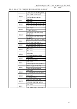 Предварительный просмотр 29 страницы Raycus RFL-C2000S-HP User Manual