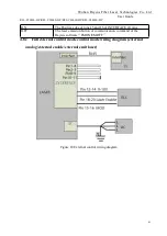 Предварительный просмотр 41 страницы Raycus RFL-C2000S-HP User Manual