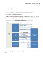 Preview for 56 page of Raycus RFL-C30000XZ User Manual