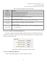 Preview for 70 page of Raycus RFL-C30000XZ User Manual