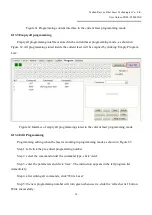 Preview for 87 page of Raycus RFL-C30000XZ User Manual