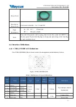 Preview for 21 page of Raycus RFL-C3000S User Manual