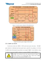 Preview for 31 page of Raycus RFL-C3000S User Manual