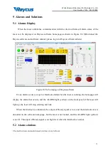 Preview for 33 page of Raycus RFL-C3000S User Manual