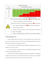 Предварительный просмотр 10 страницы Raycus RFL-C4000S User Manual