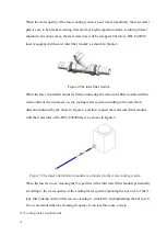 Предварительный просмотр 14 страницы Raycus RFL-C4000S User Manual