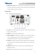 Предварительный просмотр 19 страницы Raycus RFL-C4000S User Manual