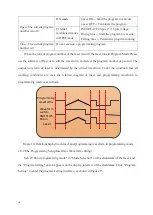 Предварительный просмотр 30 страницы Raycus RFL-C4000S User Manual