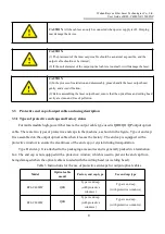 Предварительный просмотр 17 страницы Raycus RFL-C4000XZ User Manual