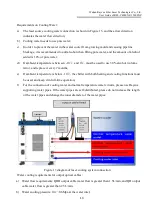 Предварительный просмотр 21 страницы Raycus RFL-C4000XZ User Manual