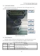 Предварительный просмотр 28 страницы Raycus RFL-C4000XZ User Manual