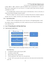 Предварительный просмотр 40 страницы Raycus RFL-C4000XZ User Manual