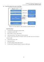 Предварительный просмотр 42 страницы Raycus RFL-C4000XZ User Manual