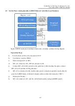 Предварительный просмотр 45 страницы Raycus RFL-C4000XZ User Manual