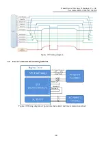 Предварительный просмотр 46 страницы Raycus RFL-C4000XZ User Manual