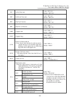 Предварительный просмотр 51 страницы Raycus RFL-C4000XZ User Manual