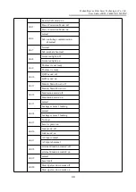 Предварительный просмотр 52 страницы Raycus RFL-C4000XZ User Manual