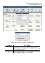 Предварительный просмотр 62 страницы Raycus RFL-C4000XZ User Manual