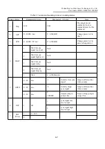 Предварительный просмотр 75 страницы Raycus RFL-C4000XZ User Manual