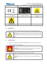 Preview for 6 page of Raycus RFL-C6000S-CE User Manual