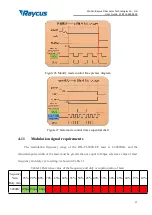 Preview for 42 page of Raycus RFL-C6000S-CE User Manual