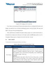 Preview for 52 page of Raycus RFL-C6000S-CE User Manual