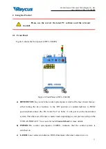 Предварительный просмотр 17 страницы Raycus RFL-C6600S User Manual