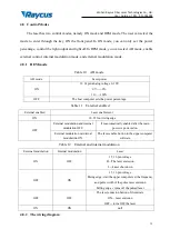 Предварительный просмотр 35 страницы Raycus RFL-C6600S User Manual