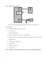 Предварительный просмотр 36 страницы Raycus RFL-C6600S User Manual