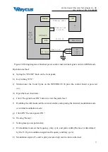 Предварительный просмотр 37 страницы Raycus RFL-C6600S User Manual