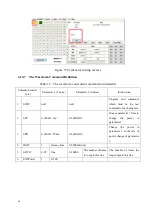 Предварительный просмотр 46 страницы Raycus RFL-C6600S User Manual