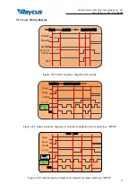 Предварительный просмотр 47 страницы Raycus RFL-C6600S User Manual