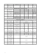 Предварительный просмотр 10 страницы Raycus RFL-C8000S User Manual