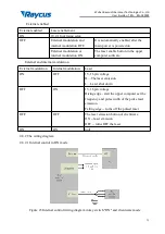 Предварительный просмотр 35 страницы Raycus RFL-C8000S User Manual