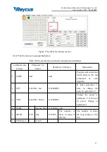 Предварительный просмотр 45 страницы Raycus RFL-C8000S User Manual