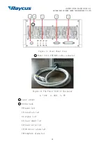 Preview for 10 page of Raycus RFL-FDDL100X User Manual