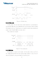 Preview for 14 page of Raycus RFL-FDDL100X User Manual