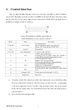 Preview for 10 page of Raycus RFL-P100MX User Instruction